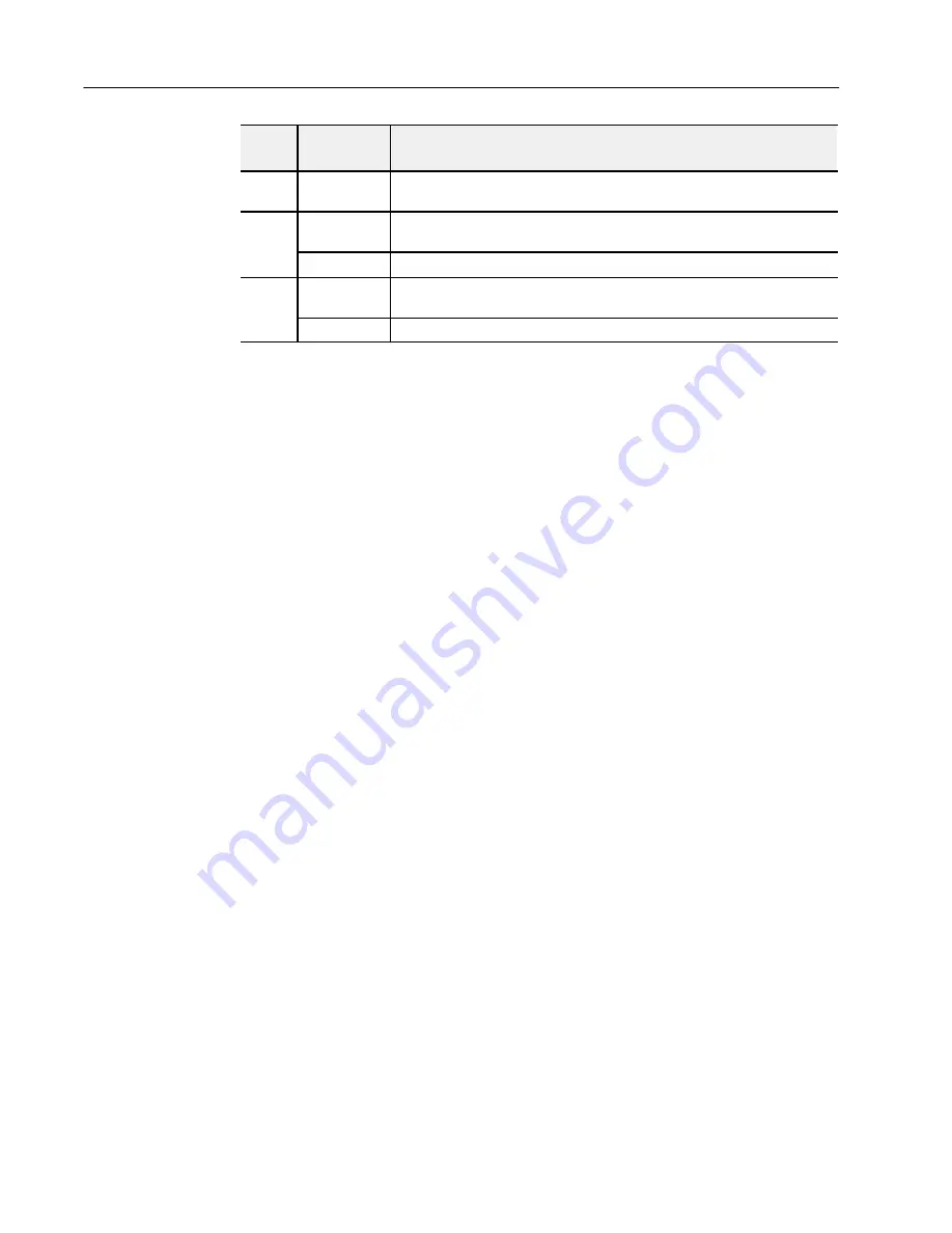 Allen-Bradley 1794-IE4XOE2 Series B User Manual Download Page 44