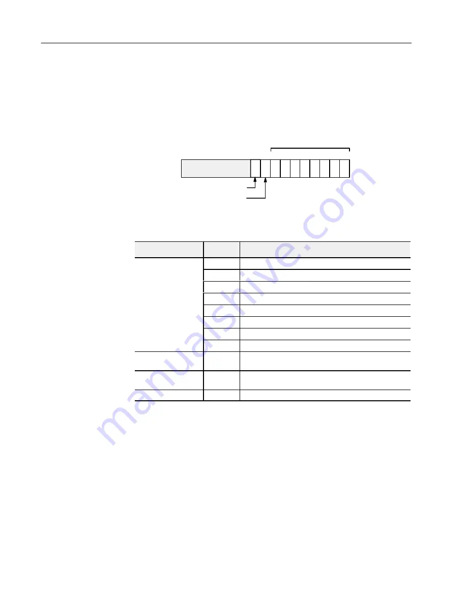 Allen-Bradley 1794-IE4XOE2 Series B User Manual Download Page 46