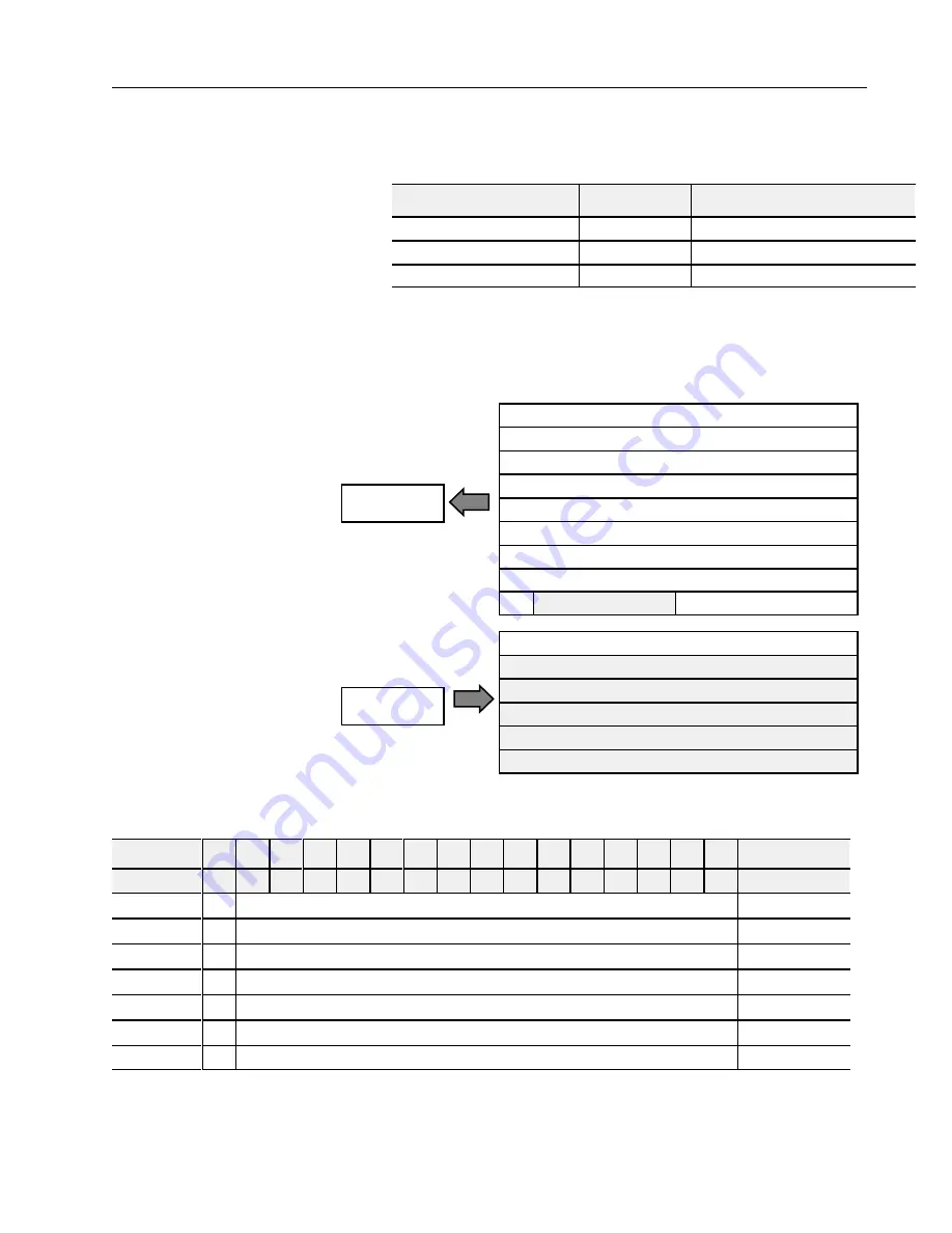 Allen-Bradley 1794-IE4XOE2 Series B User Manual Download Page 47