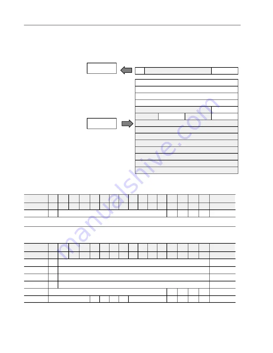 Allen-Bradley 1794-IE4XOE2 Series B User Manual Download Page 50