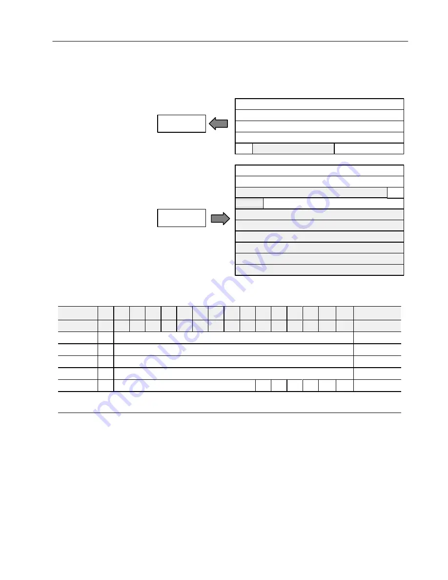 Allen-Bradley 1794-IE4XOE2 Series B User Manual Download Page 53