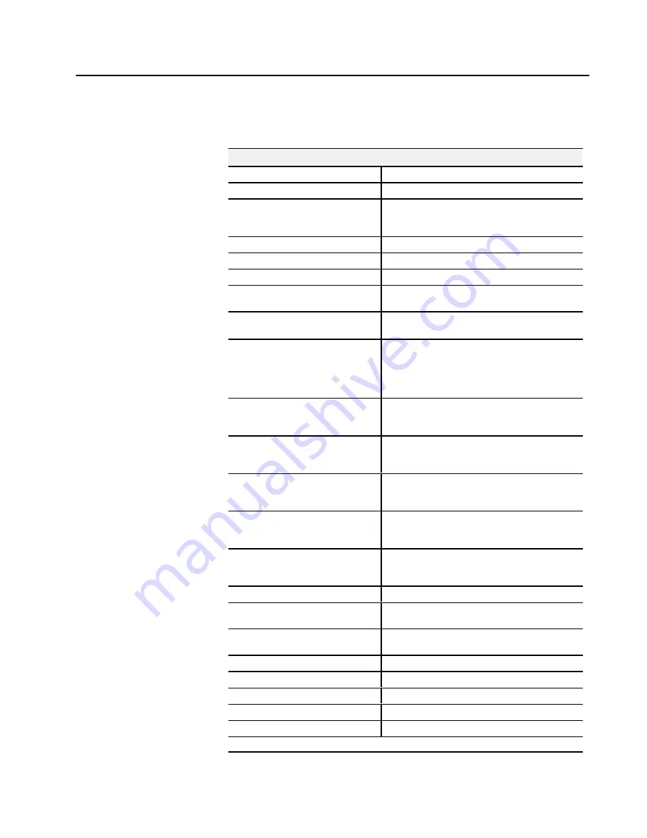 Allen-Bradley 1794-IE4XOE2 Series B User Manual Download Page 57