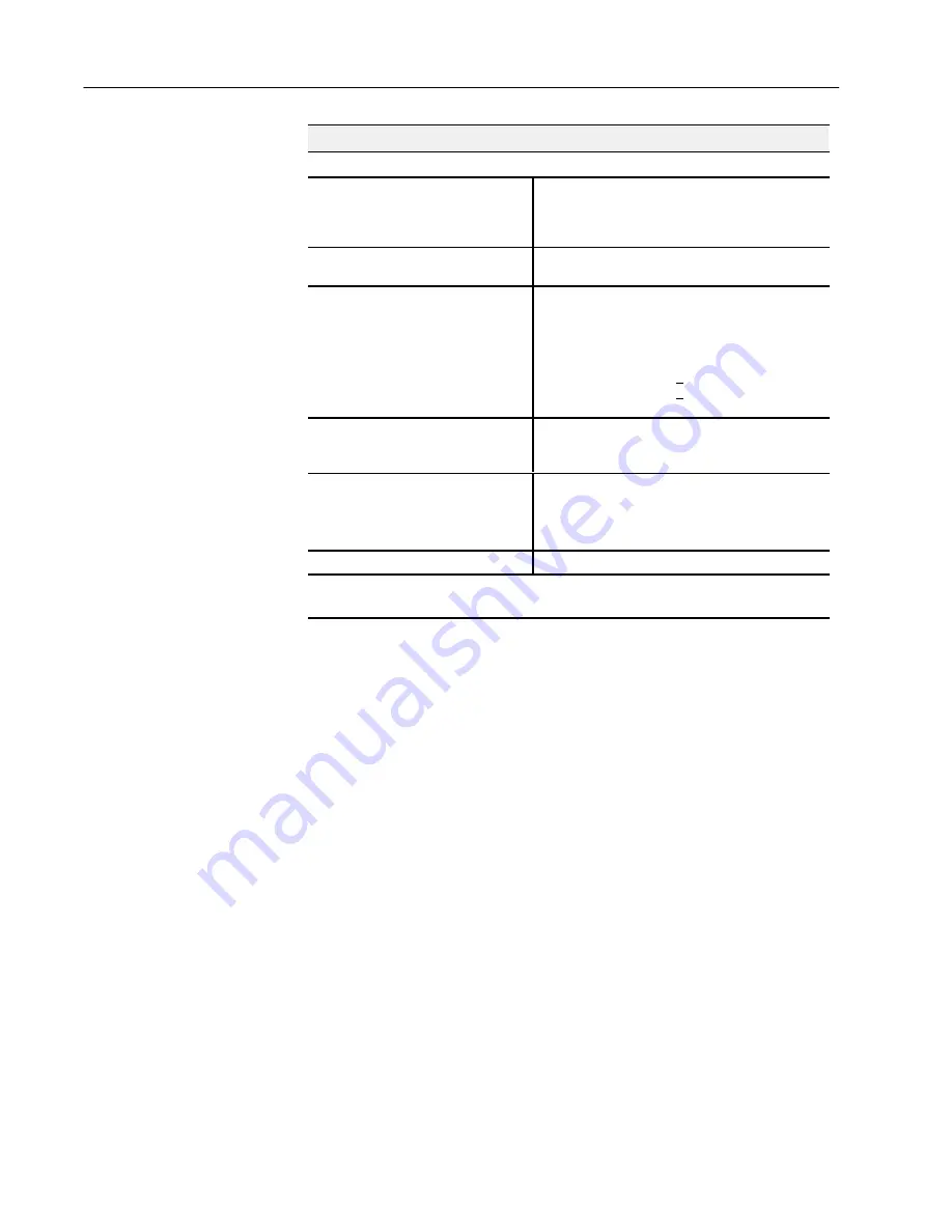 Allen-Bradley 1794-IE4XOE2 Series B User Manual Download Page 58