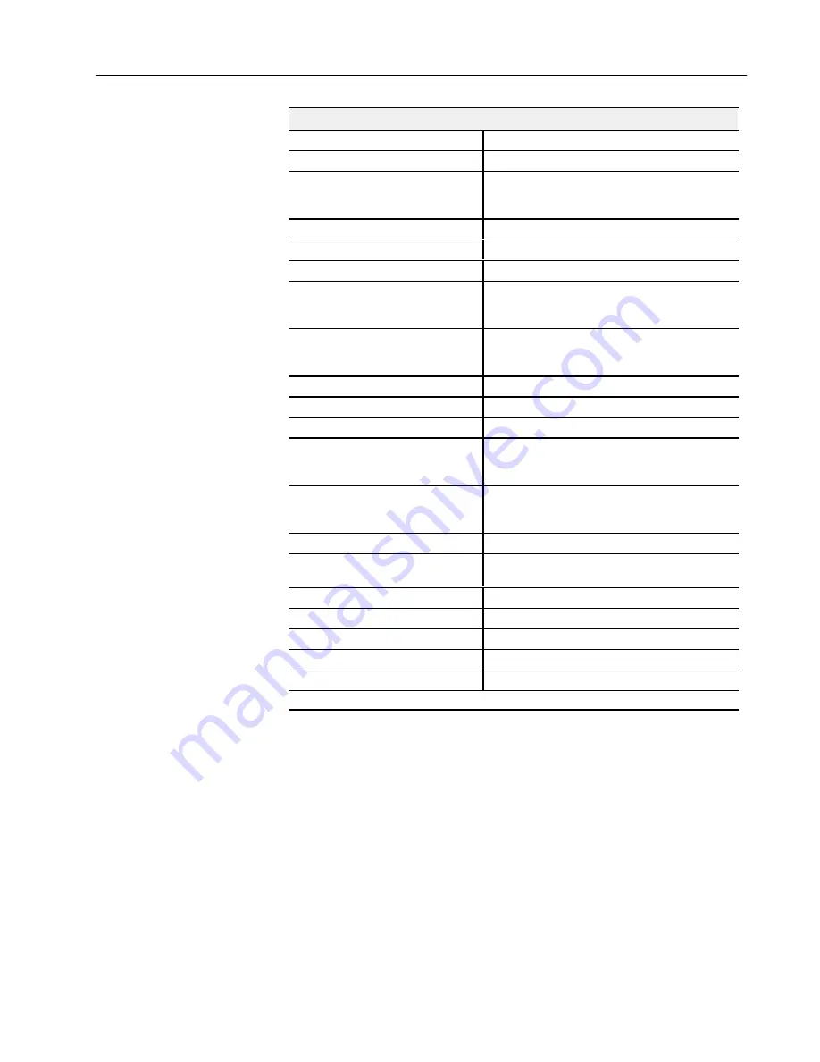 Allen-Bradley 1794-IE4XOE2 Series B User Manual Download Page 59