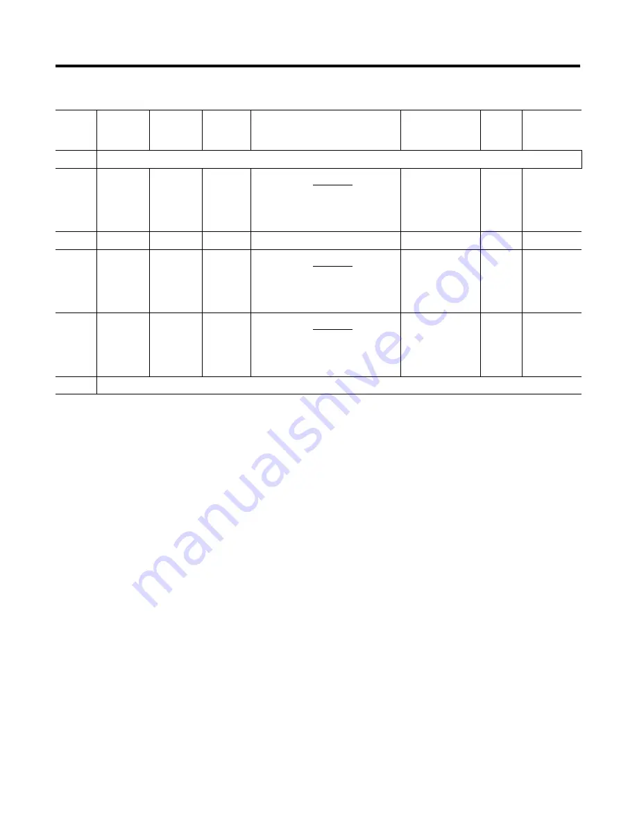 Allen-Bradley 1794-IE8H User Manual Download Page 35