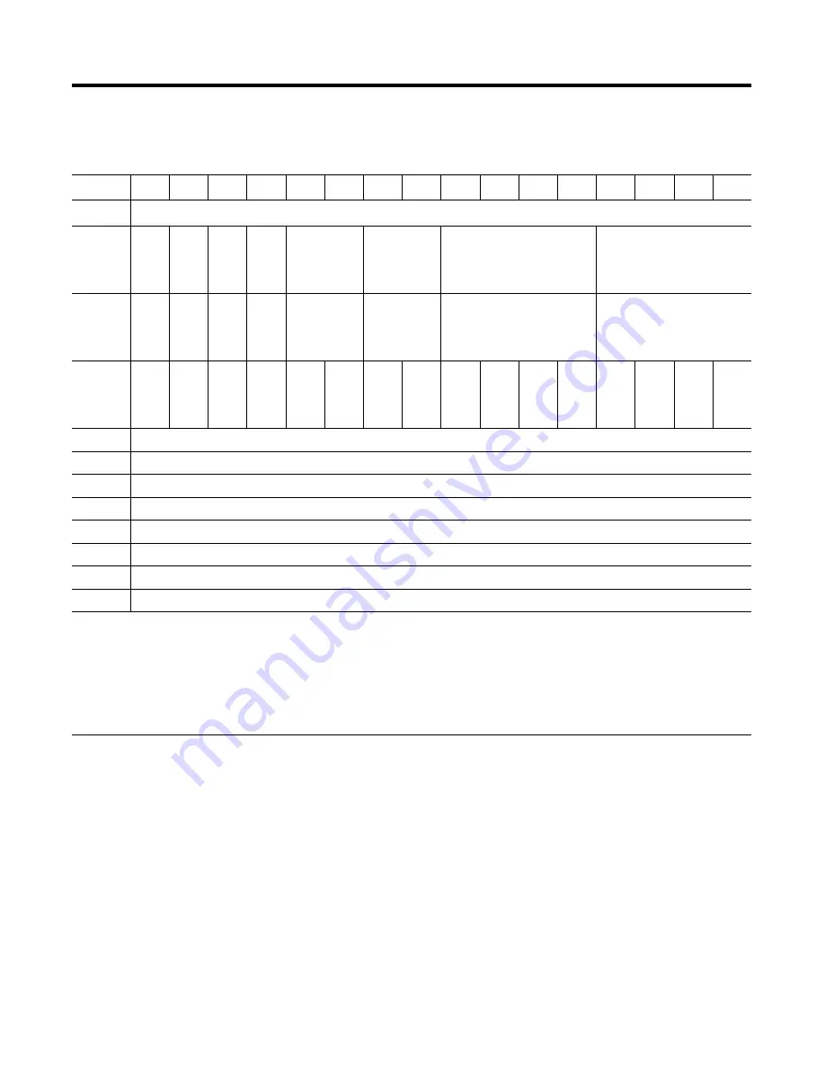 Allen-Bradley 1794-IE8H User Manual Download Page 41