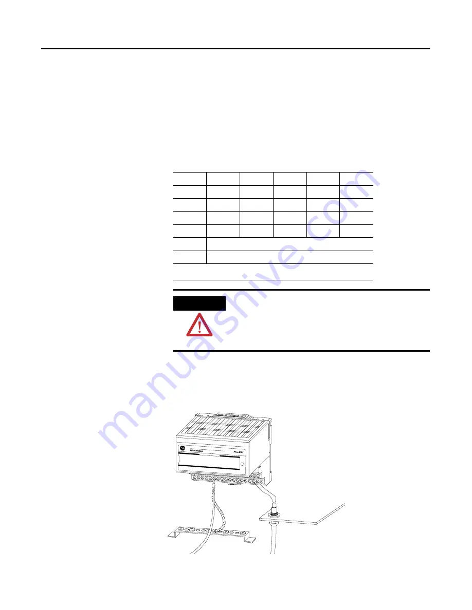 Allen-Bradley 1794-IE8H User Manual Download Page 58