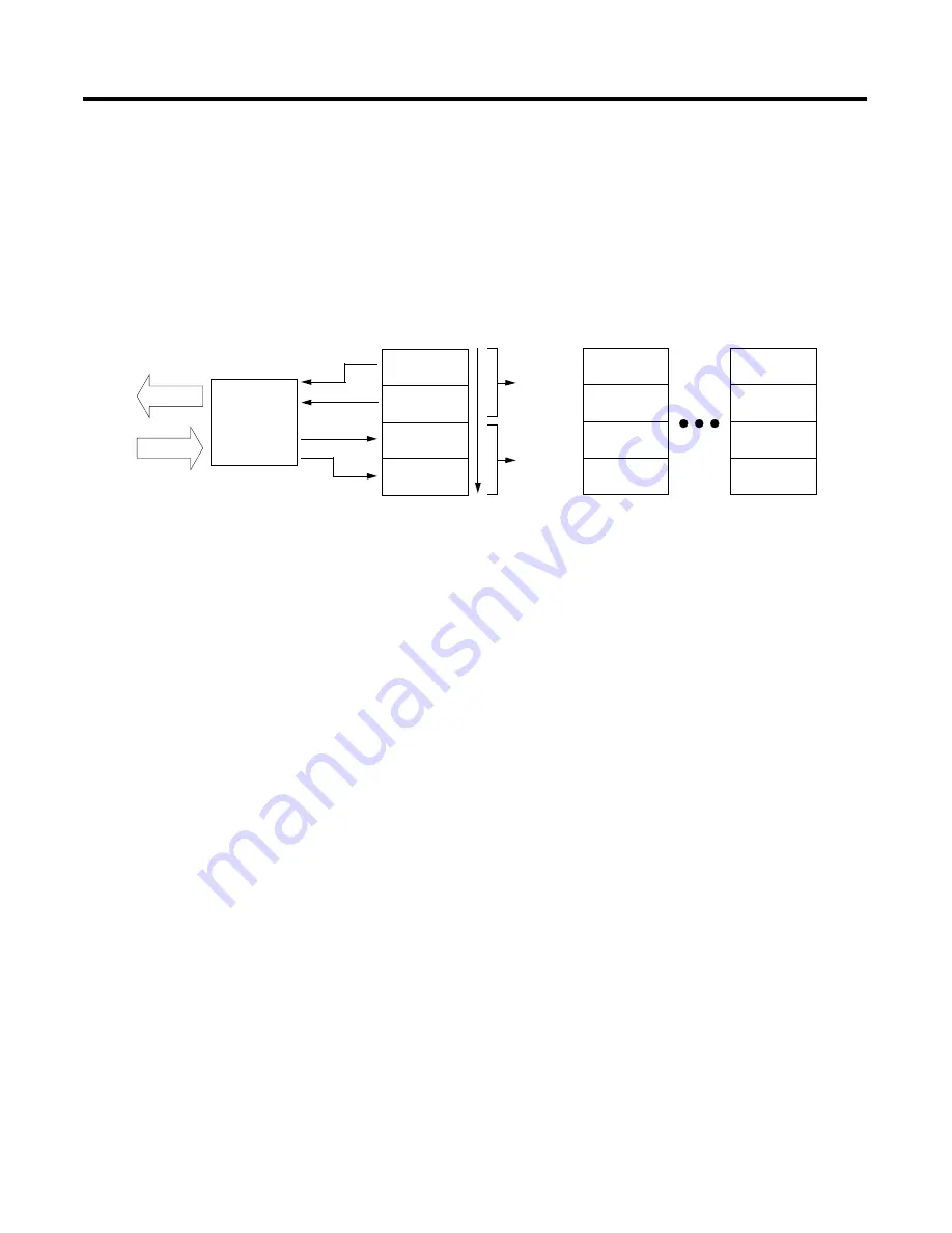 Allen-Bradley 1794-IE8H User Manual Download Page 63