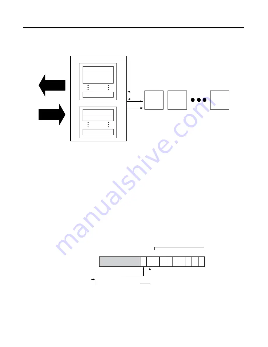 Allen-Bradley 1794-IE8H User Manual Download Page 65