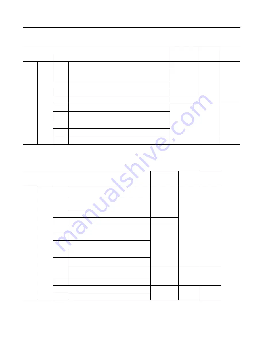 Allen-Bradley 1794-IE8H User Manual Download Page 74