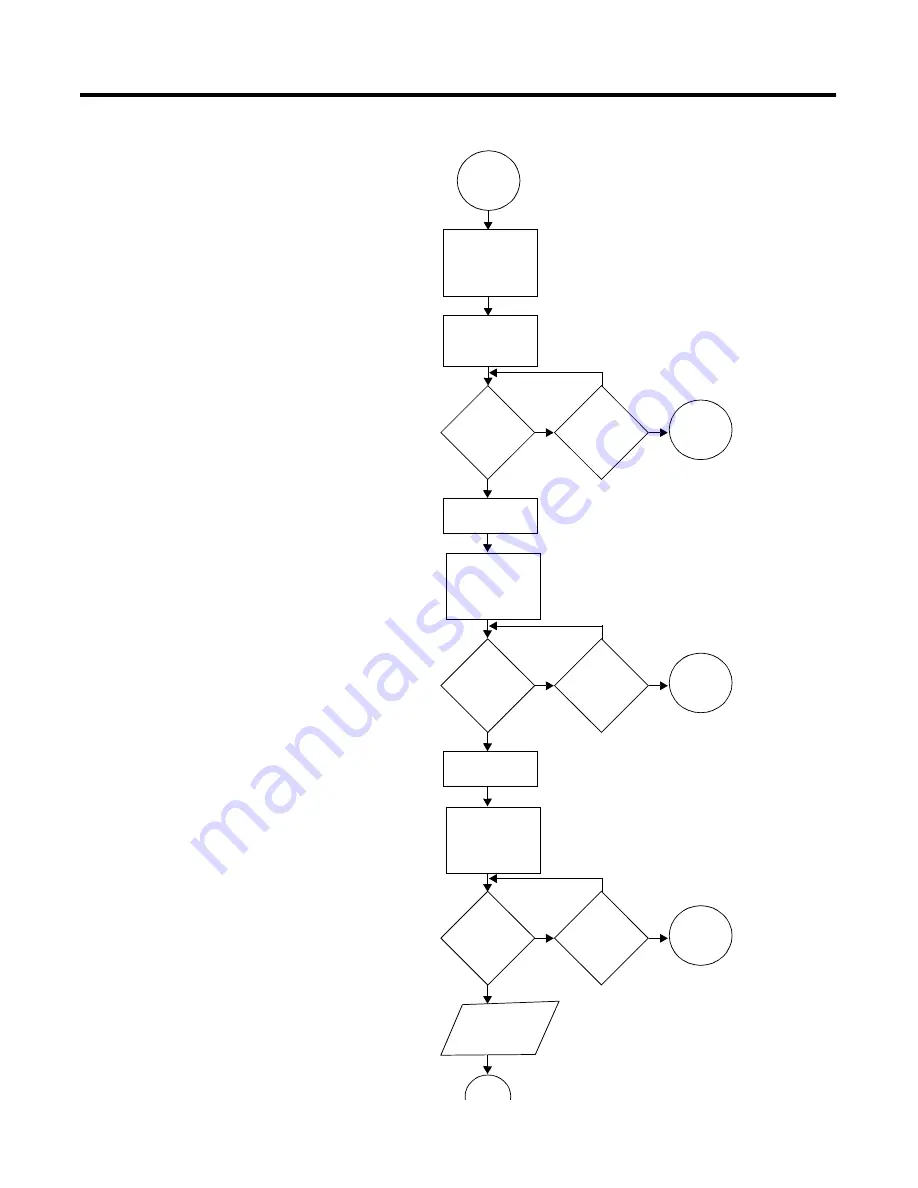 Allen-Bradley 1794-IE8H User Manual Download Page 87