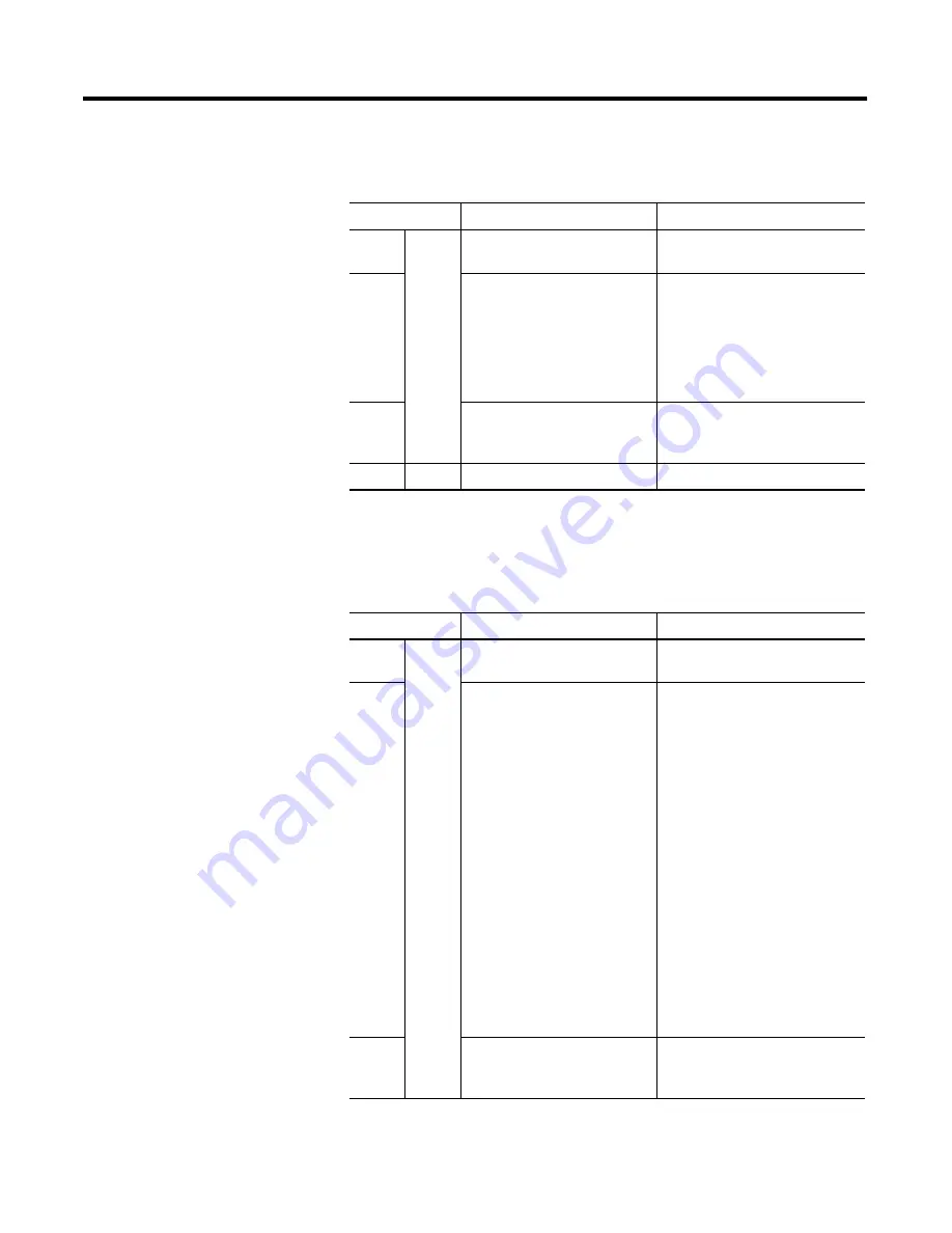 Allen-Bradley 1794-IE8H User Manual Download Page 95