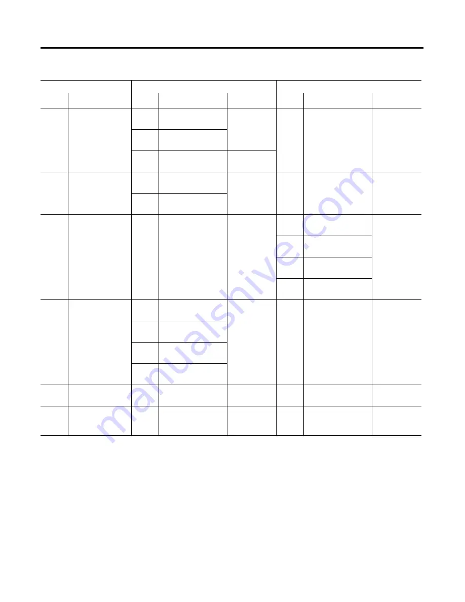 Allen-Bradley 1794-IE8H User Manual Download Page 112