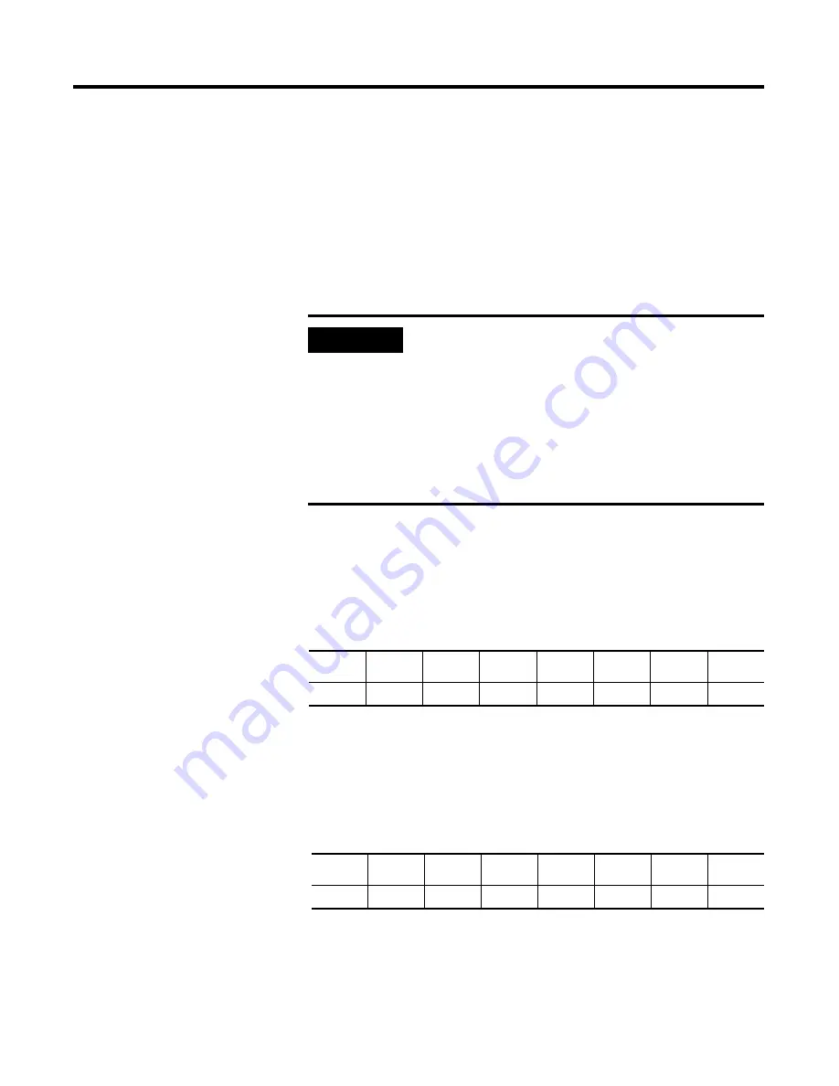 Allen-Bradley 1794-IE8H User Manual Download Page 117