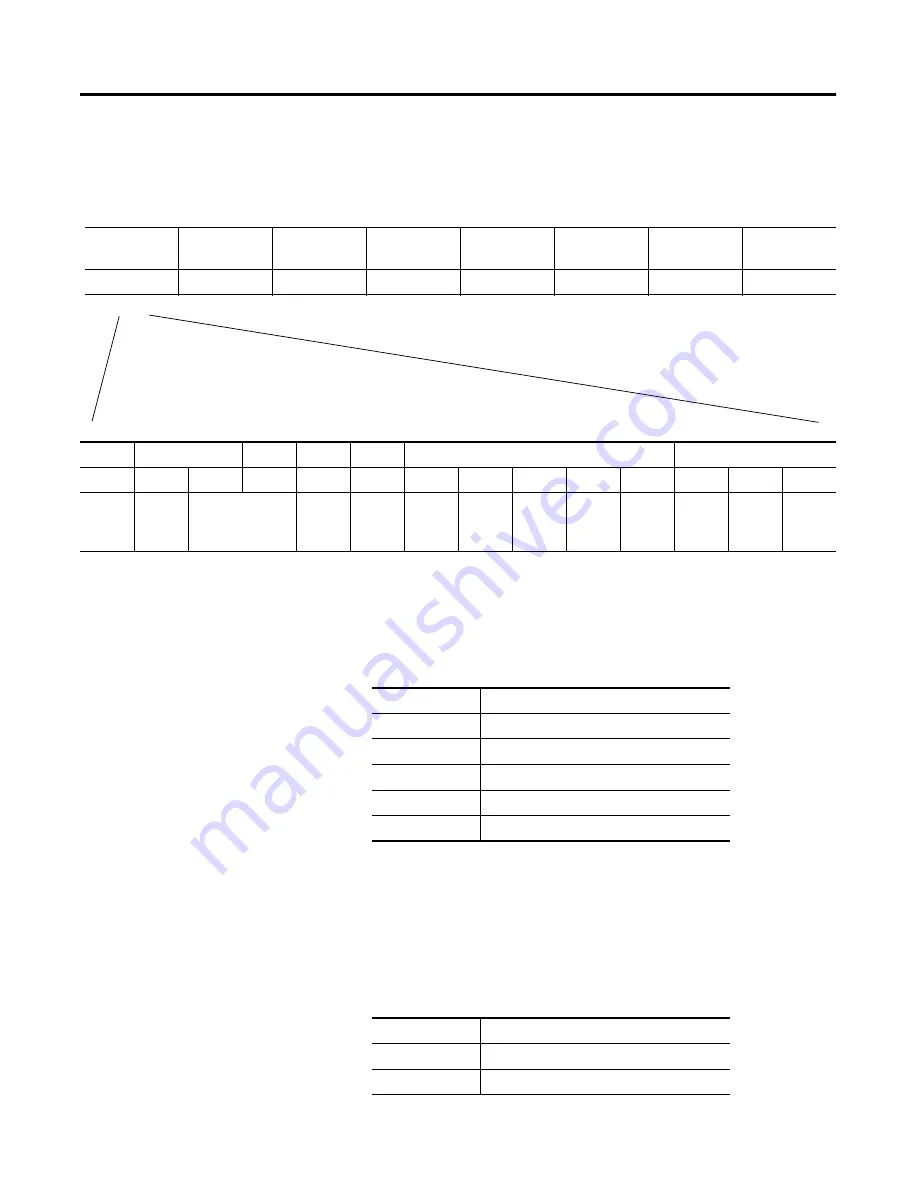 Allen-Bradley 1794-IE8H User Manual Download Page 118