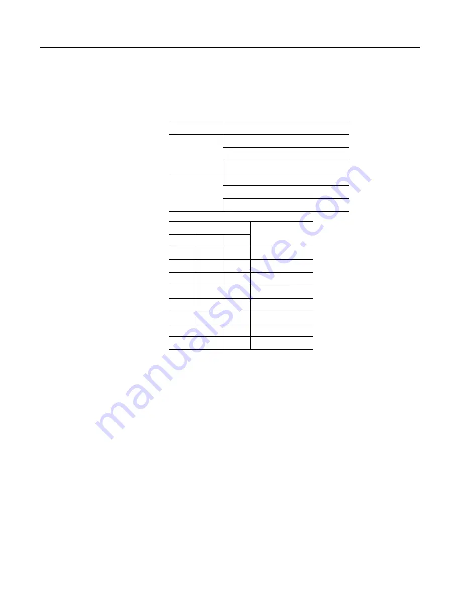 Allen-Bradley 1794-IE8H User Manual Download Page 124