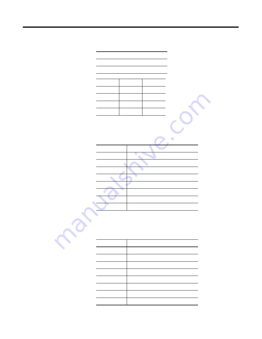 Allen-Bradley 1794-IE8H User Manual Download Page 127