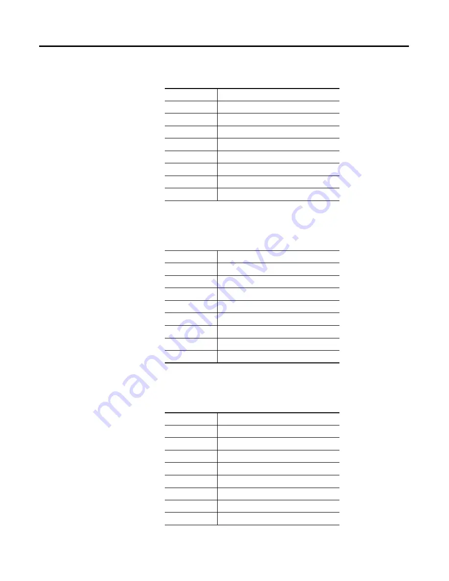 Allen-Bradley 1794-IE8H User Manual Download Page 128