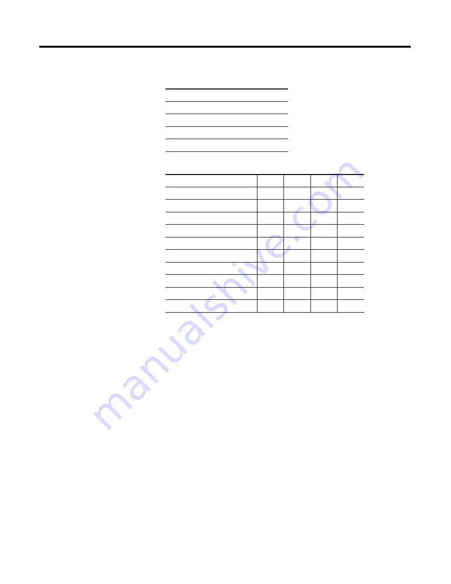 Allen-Bradley 1794-IE8H User Manual Download Page 129