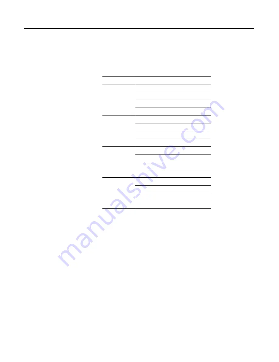 Allen-Bradley 1794-IE8H User Manual Download Page 132