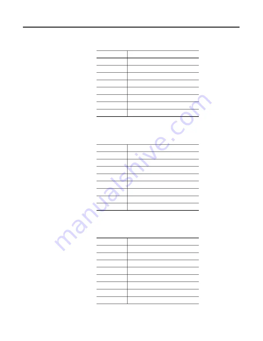 Allen-Bradley 1794-IE8H User Manual Download Page 138