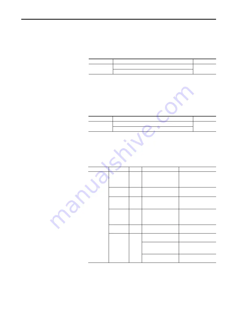 Allen-Bradley 193-DNENCAT User Manual Download Page 88