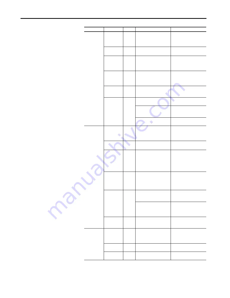 Allen-Bradley 193-DNENCAT User Manual Download Page 89