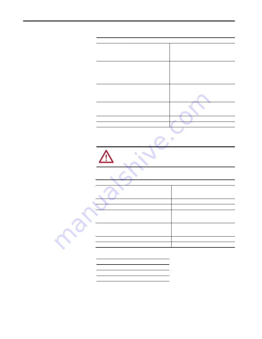 Allen-Bradley 193-DNENCAT User Manual Download Page 92