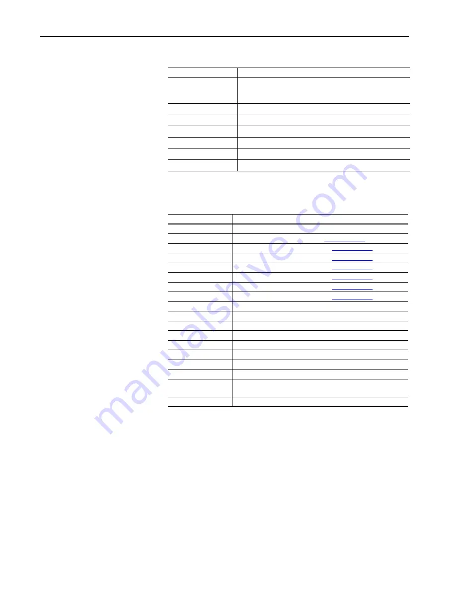 Allen-Bradley 193-DNENCAT User Manual Download Page 96