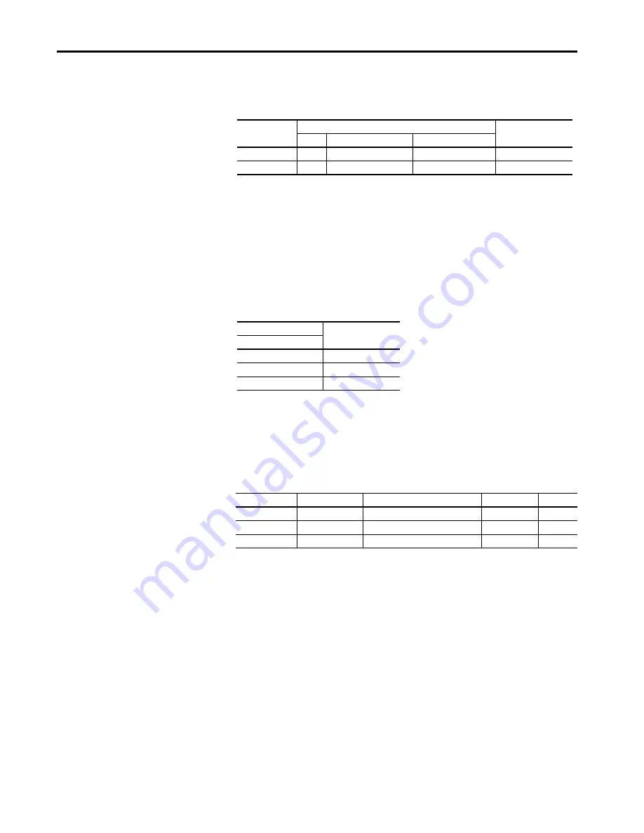 Allen-Bradley 193-DNENCAT User Manual Download Page 102