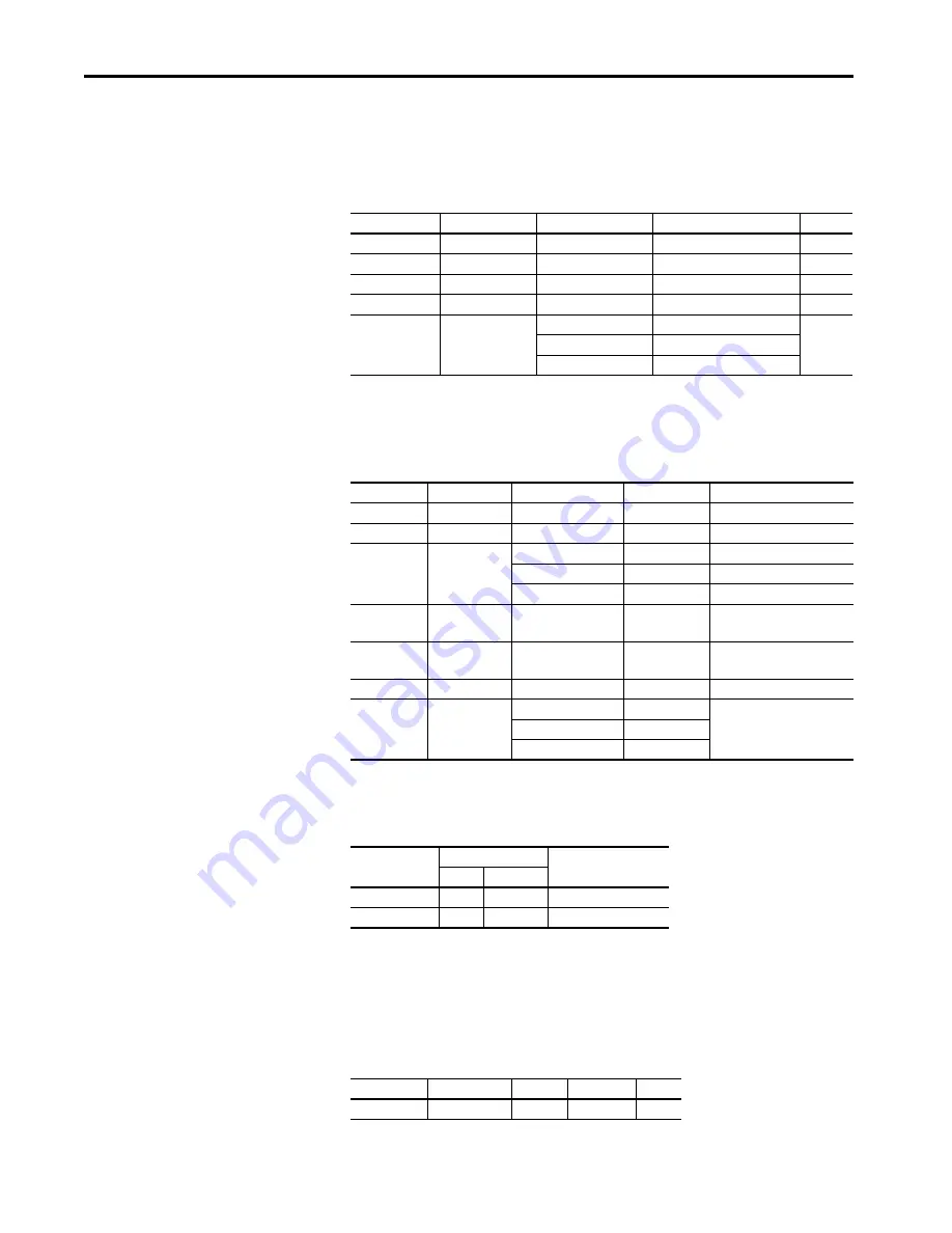 Allen-Bradley 193-DNENCAT User Manual Download Page 105