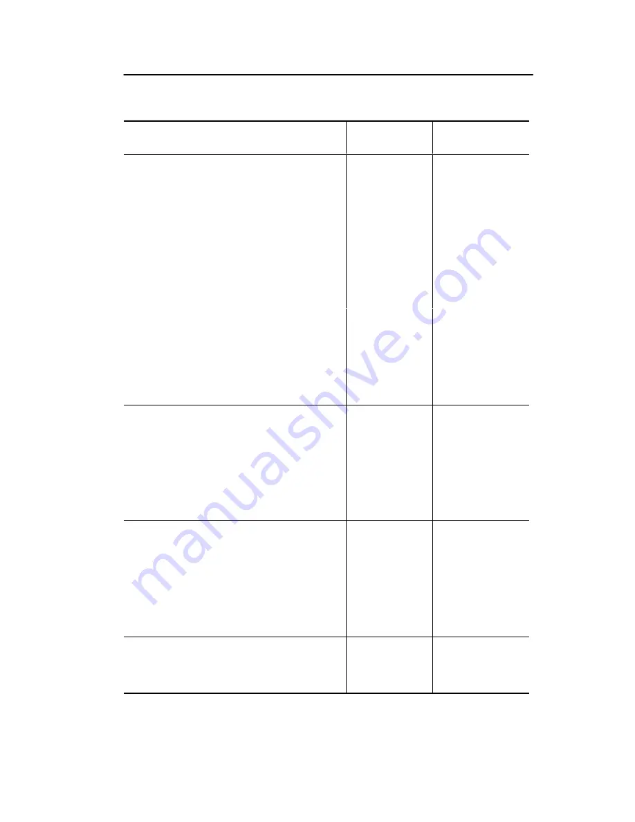 Allen-Bradley 2-D User Manual Download Page 50