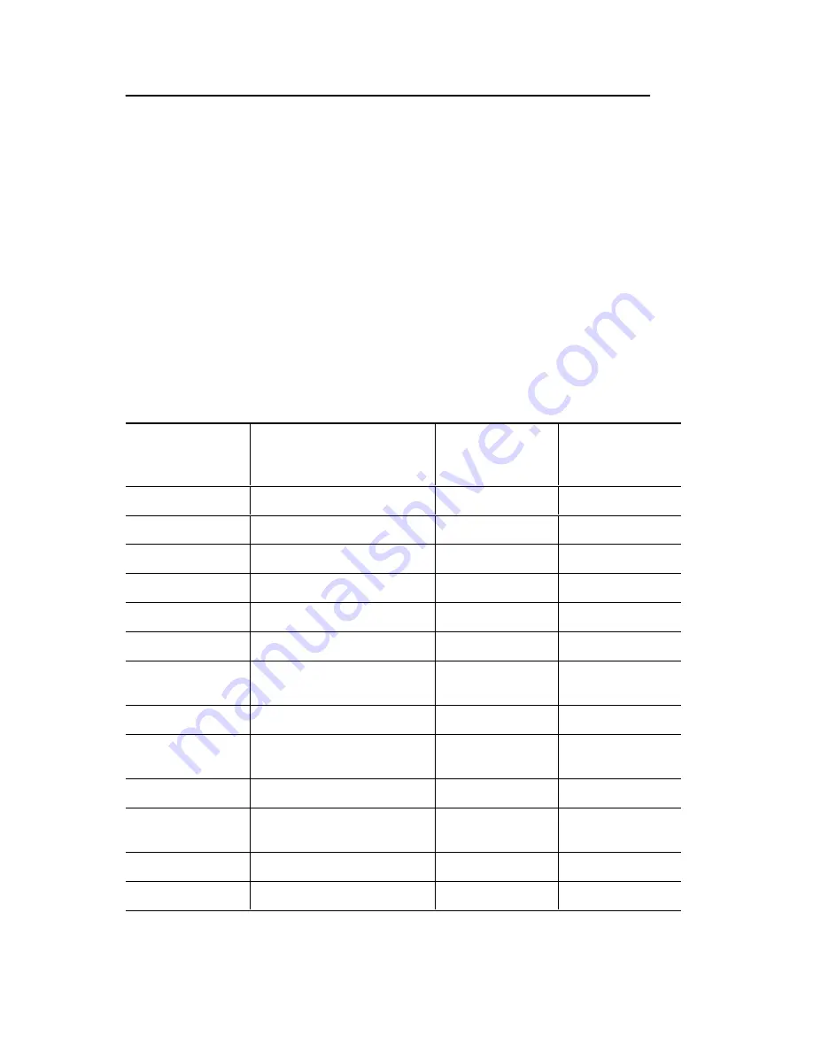 Allen-Bradley 2-D User Manual Download Page 63