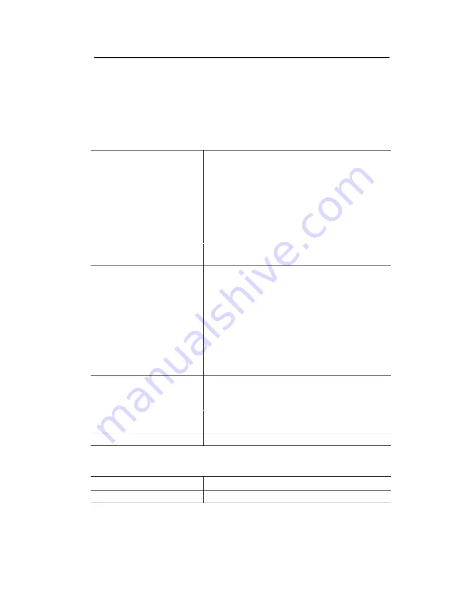 Allen-Bradley 2-D User Manual Download Page 89