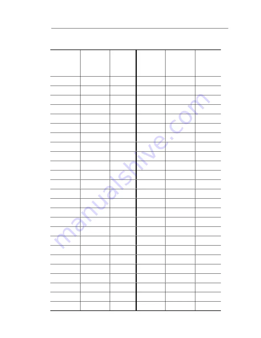 Allen-Bradley 2-D User Manual Download Page 93