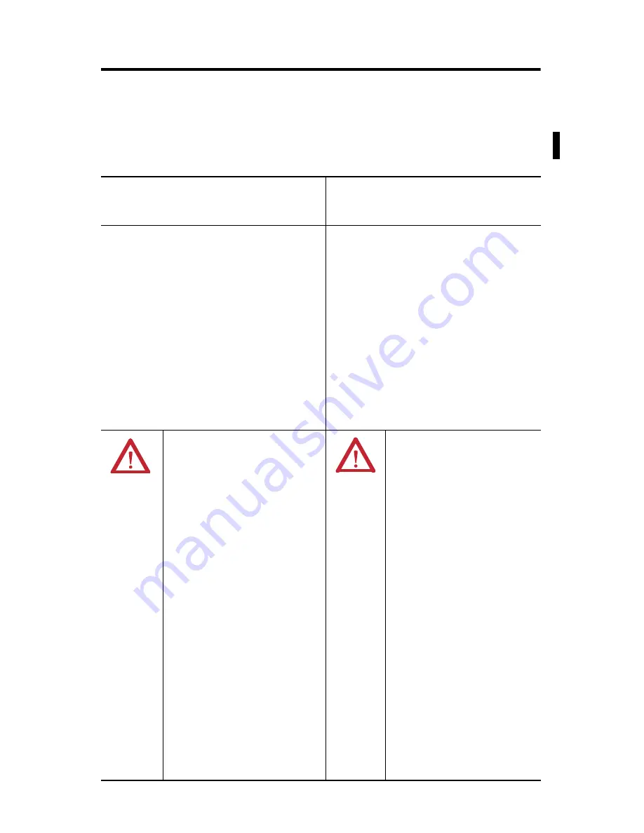 Allen-Bradley 2080-LC50-48AWB Скачать руководство пользователя страница 4