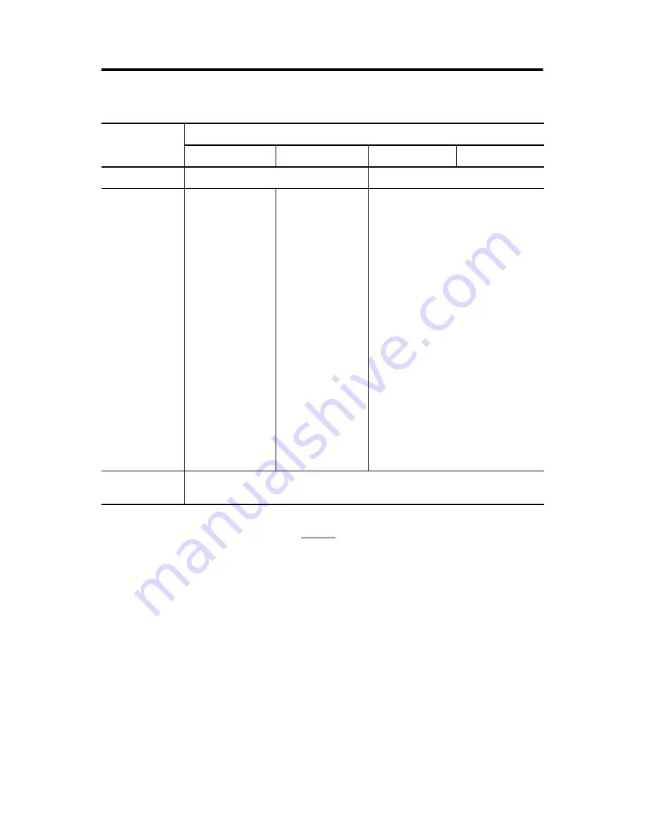 Allen-Bradley 2080-LC50-48AWB Скачать руководство пользователя страница 15