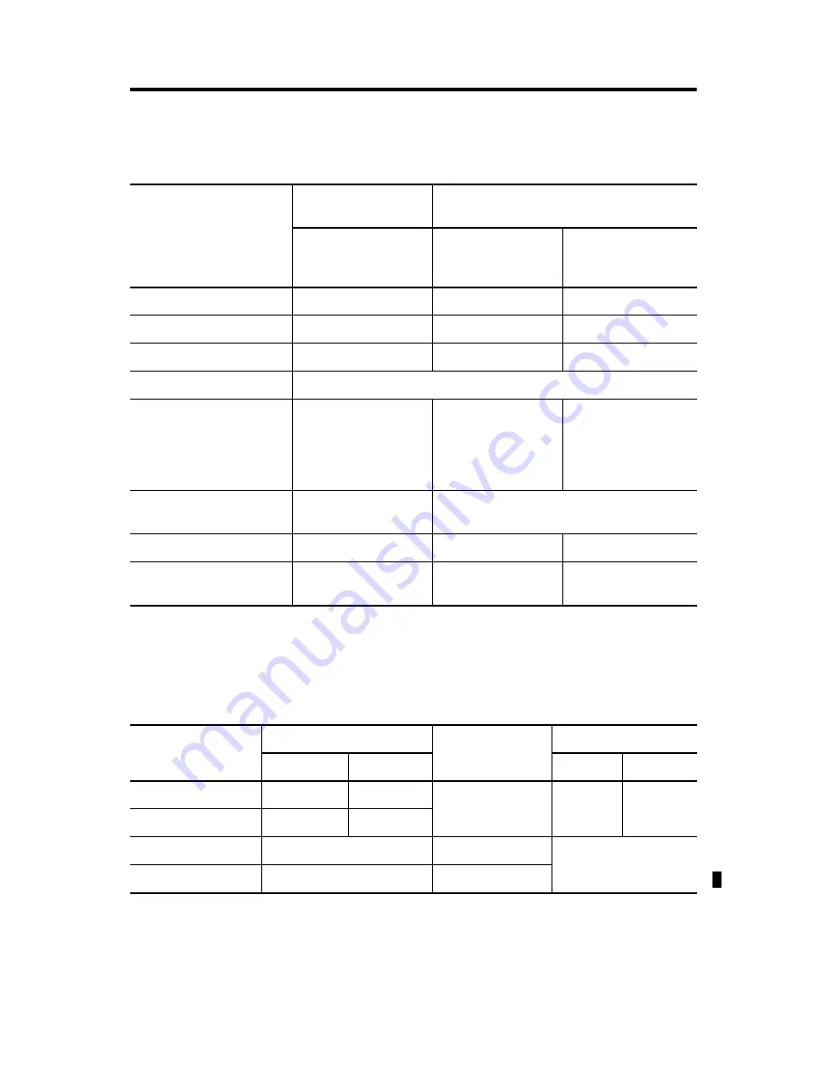 Allen-Bradley 2080-LC50-48AWB Installation Instructions Manual Download Page 17