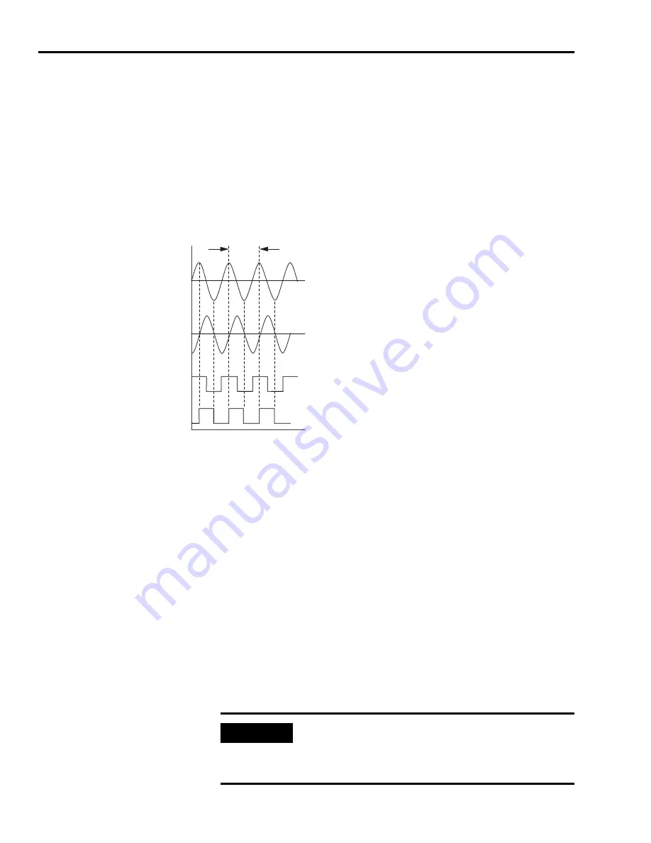 Allen-Bradley 2098-DSD-005 Скачать руководство пользователя страница 90