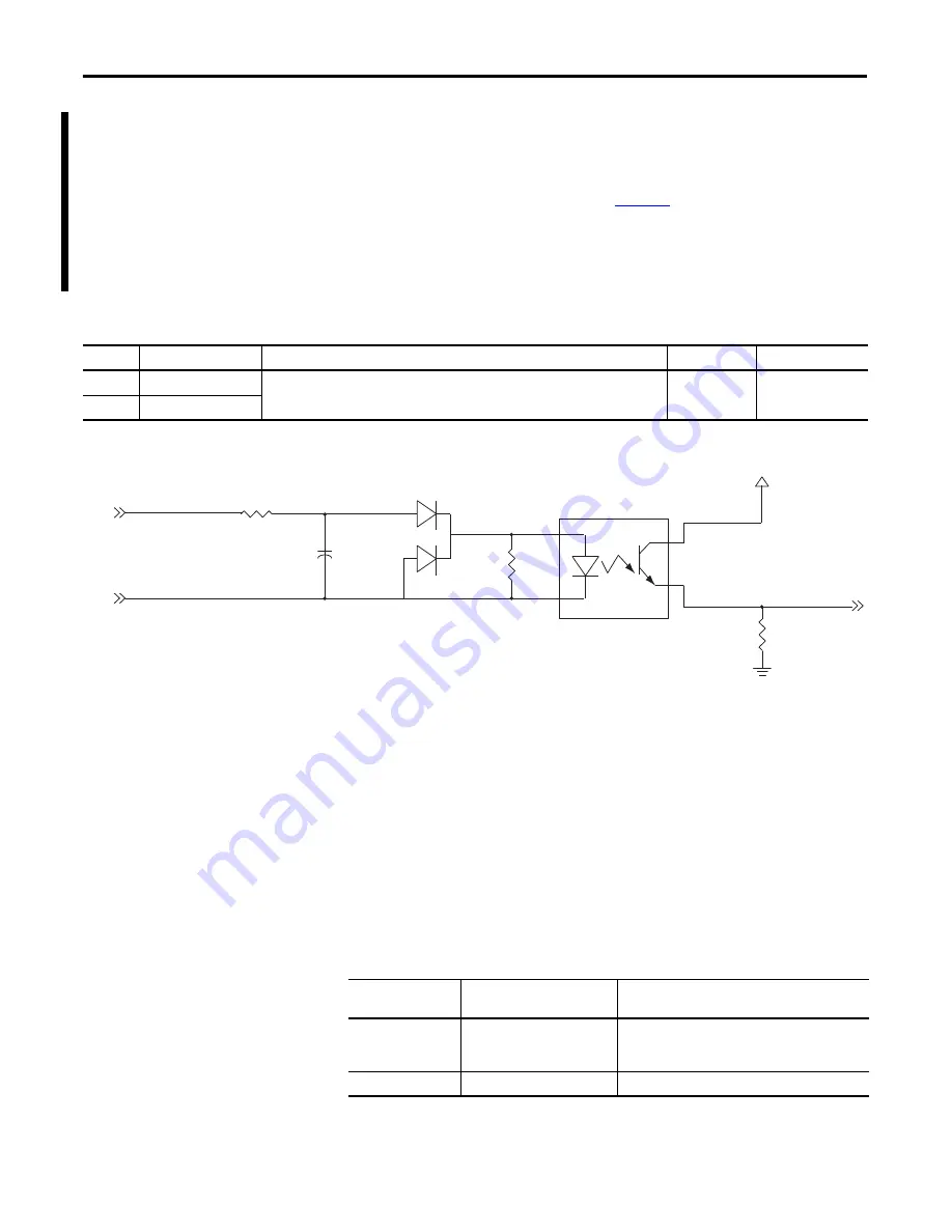 Allen-Bradley 2099-BM06-S User Manual Download Page 64