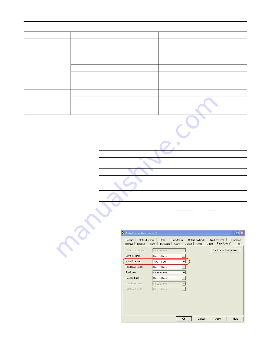 Allen-Bradley 2099-BM06-S User Manual Download Page 146