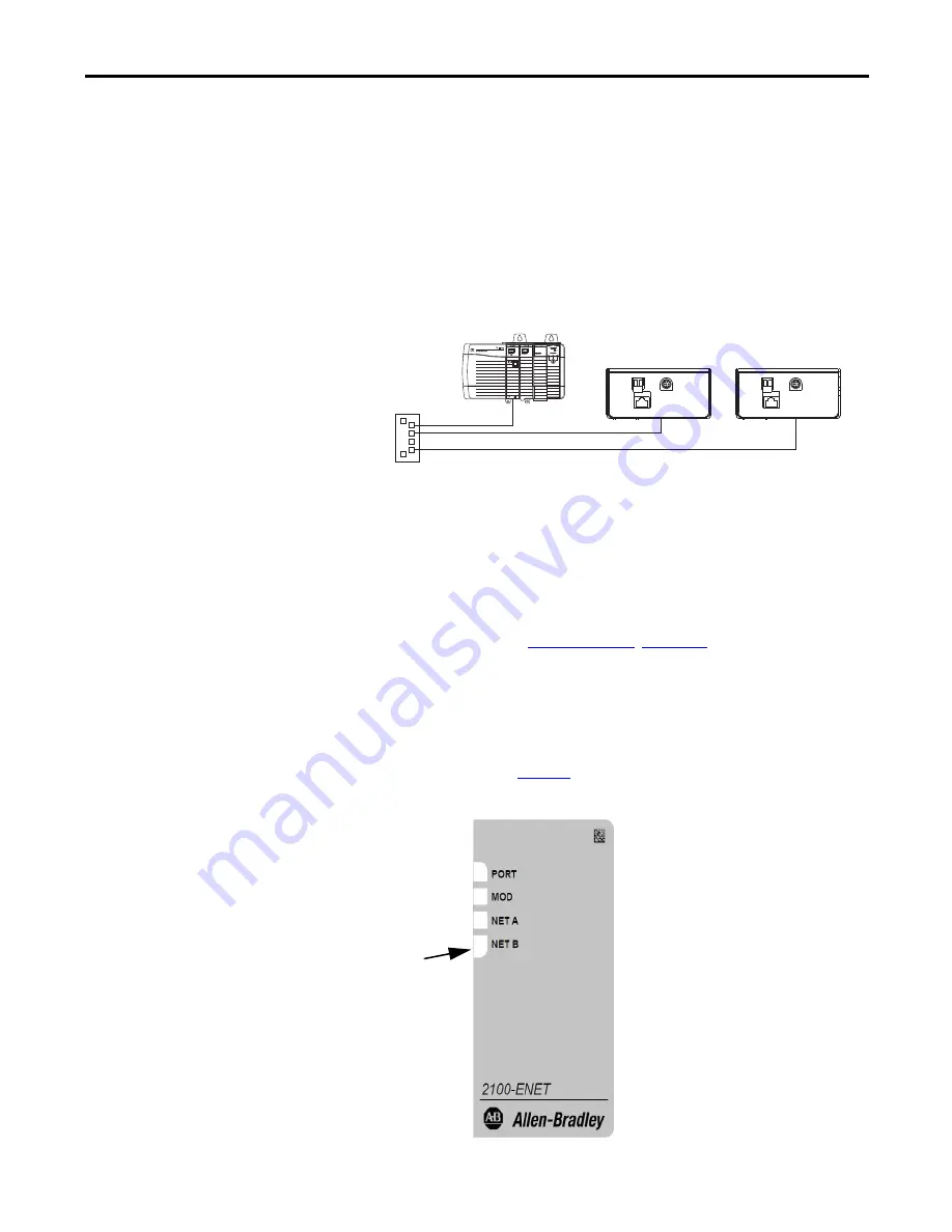 Allen-Bradley 2100-ENET User Manual Download Page 15