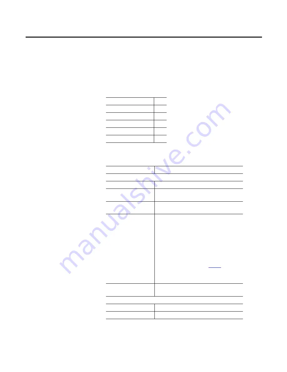 Allen-Bradley 2100-ENET User Manual Download Page 61