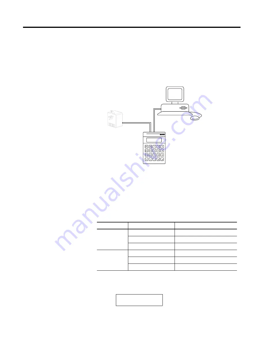 Allen-Bradley 2707-MVH232 Скачать руководство пользователя страница 15