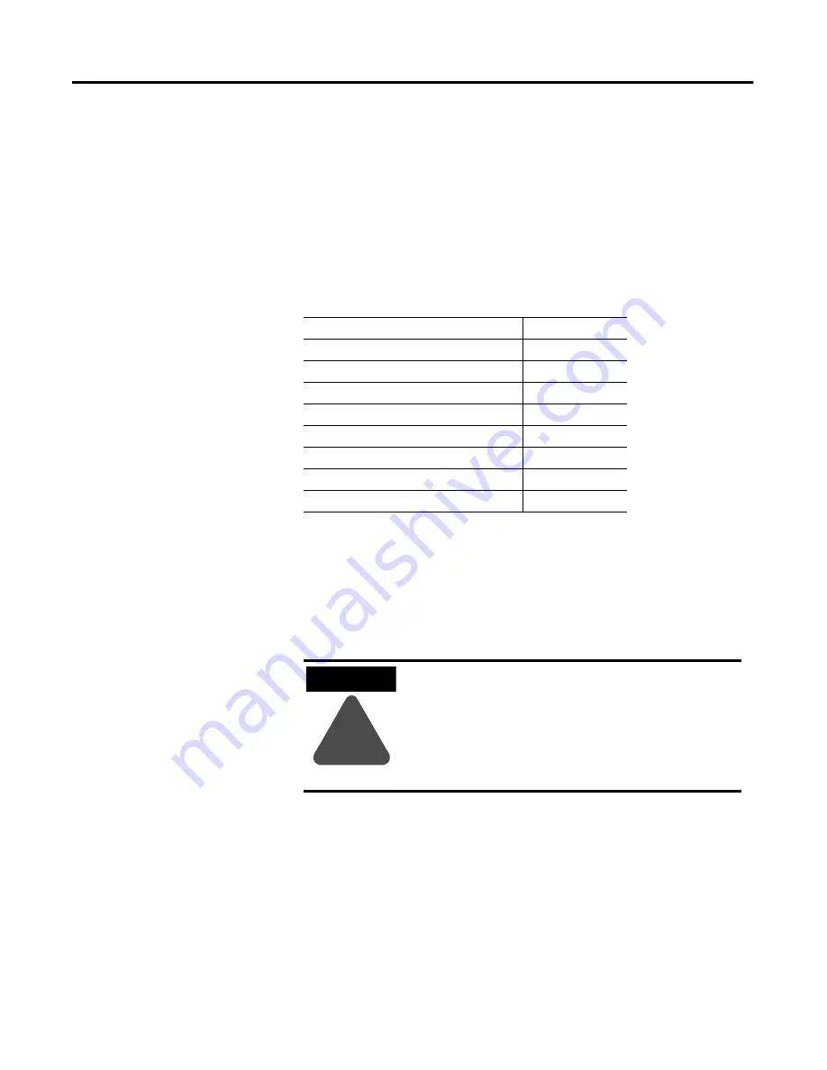 Allen-Bradley 2707-MVH232 Скачать руководство пользователя страница 39