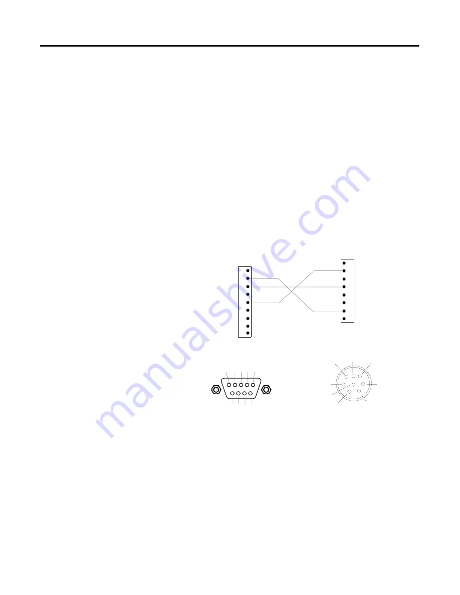 Allen-Bradley 2707-MVH232 User Manual Download Page 71