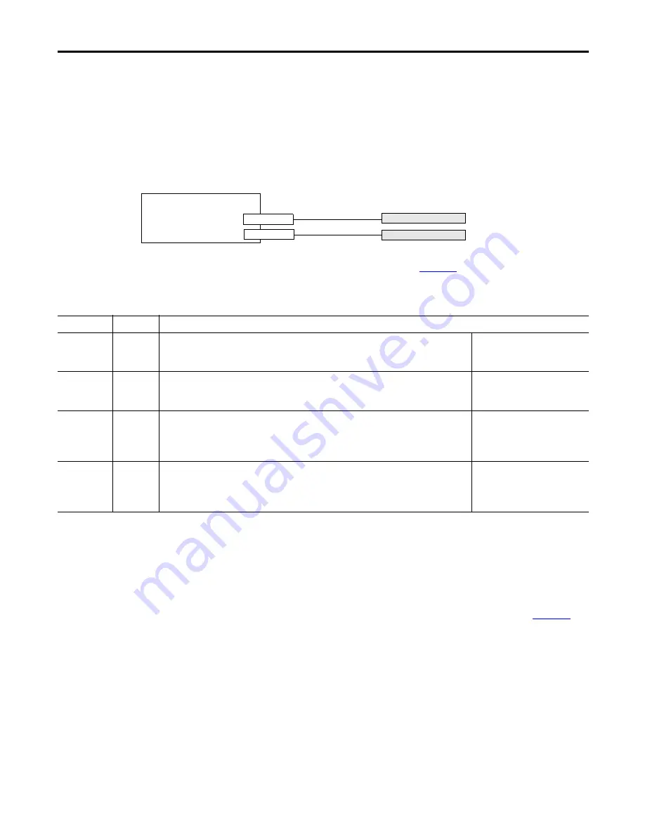 Allen-Bradley 2711P-B10C4A8 User Manual Download Page 29