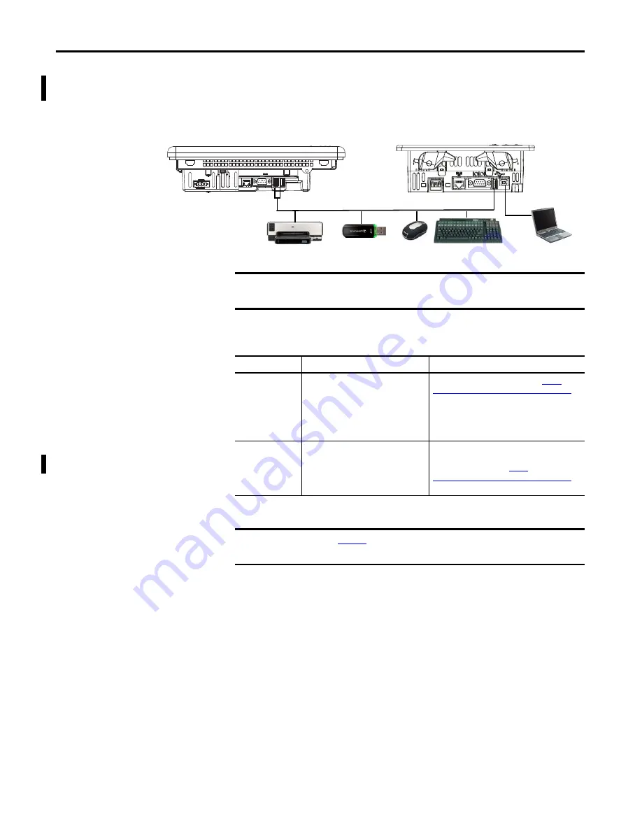 Allen-Bradley 2711P-B10C4A8 User Manual Download Page 140