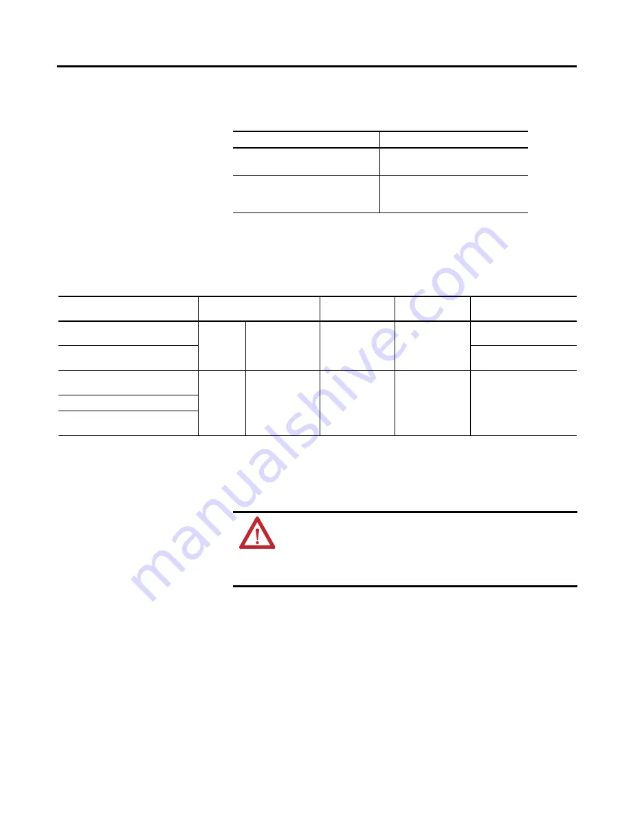 Allen-Bradley 2711P Technical Data Manual Download Page 15