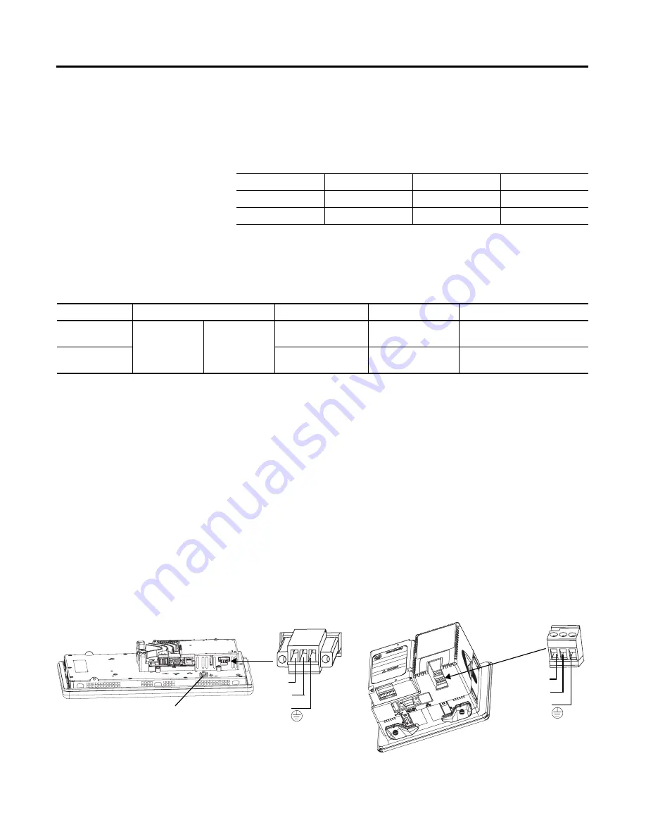 Allen-Bradley 2711P Technical Data Manual Download Page 20